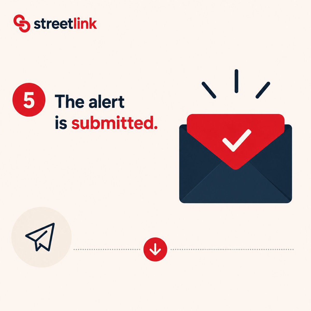 StreetLink_'s tweet photo. Your StreetLink alert has been submitted. What happens next? Your alert is securely received and sent to the local outreach team covering the area where the person was seen. Next: Where does your alert go? 🔗 https://t.co/OqbR7VmkQ6 https://t.co/7jUUUiSAY9