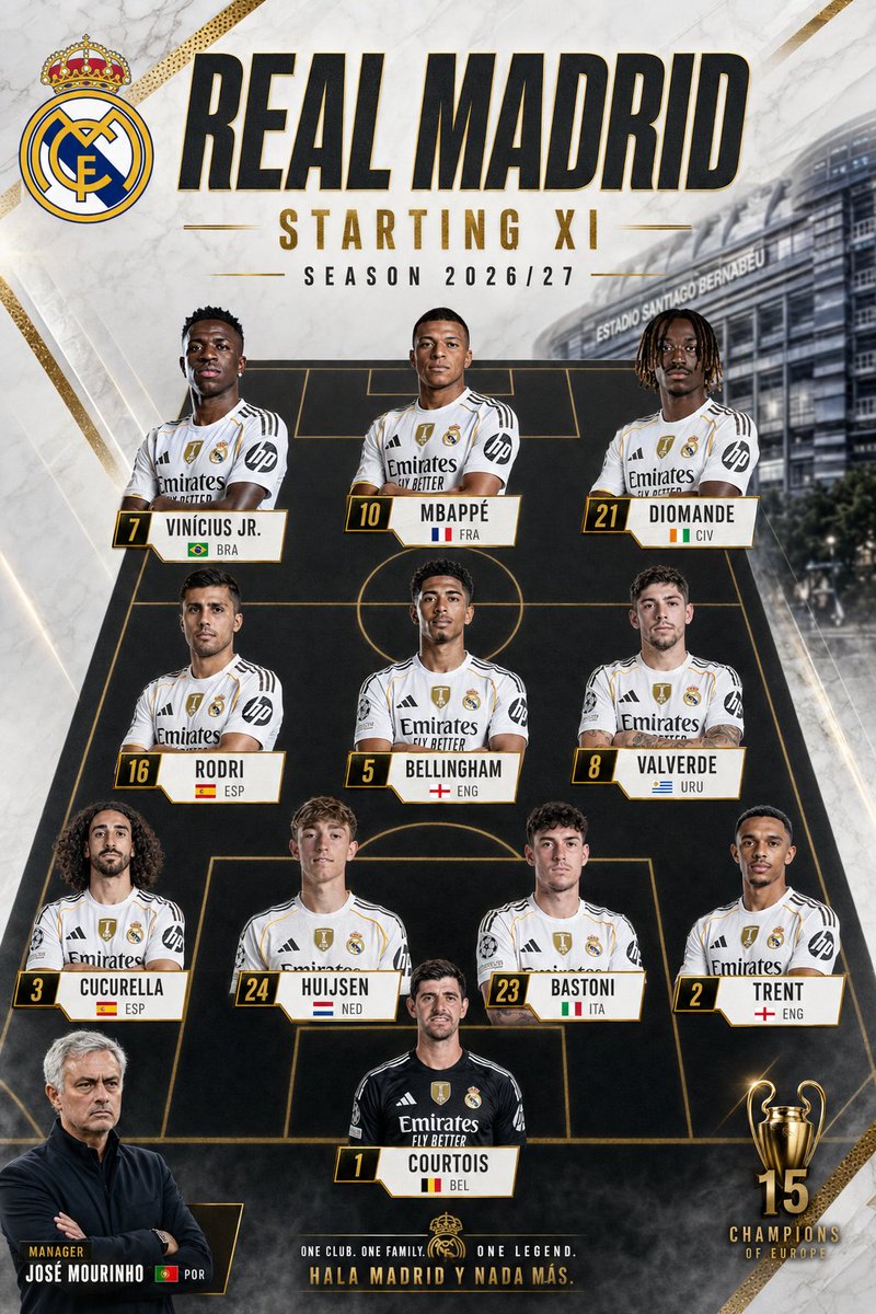 TheoRMadrid's tweet photo. My dream Real Madrid XI for this season

What would you change? https://t.co/k1rJerXUsO
