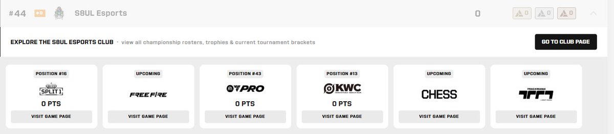 TheFlashFlicker's tweet photo. Look who's going *oink oink*.  Literally, all their roasters in all games got graped on the world stage that too without condom . Chess is the only thing they have left.
They are at last position in EWC with 0 points.
On the other hand, our team just played its first international match, while the other team has already been competing internationally for five years.  And just as I was writing this, someone messaged in the GC: "That dhol got grapped by TAG." 🥀