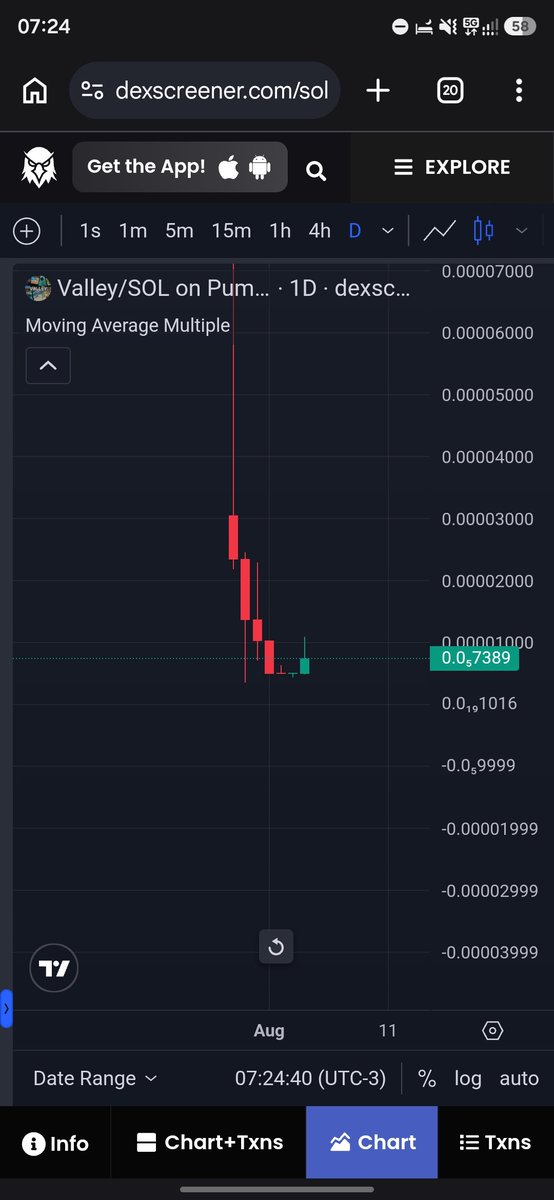 viictorcripto's tweet photo. When $valley reaches 1m, you'll tell me I didn't warn. Okay, okay

#valley #memecoin #degen #100x #gem #sol #solana #crypto #bitcoin #cryptocurrency #call 

https://t.co/CoLPi0fWKR https://t.co/dKllLrO7aa
