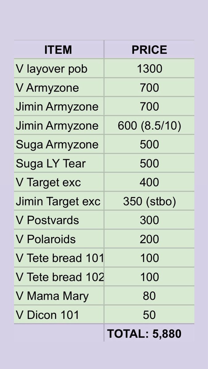 kthsxc's tweet photo. wts lfb

— onhand
— sold as set, but can look for kahati
— payo/ dop
— pbd 2nd pic. i’m selling them for how much i bought it :)

t. bts rm jin suga jhope jimin taehyung jungkook layover wink pvc pob tete bread arirang ly tear r festa 2025 armyzone album photocards pc https://t.co/yQYAe8HSO8
