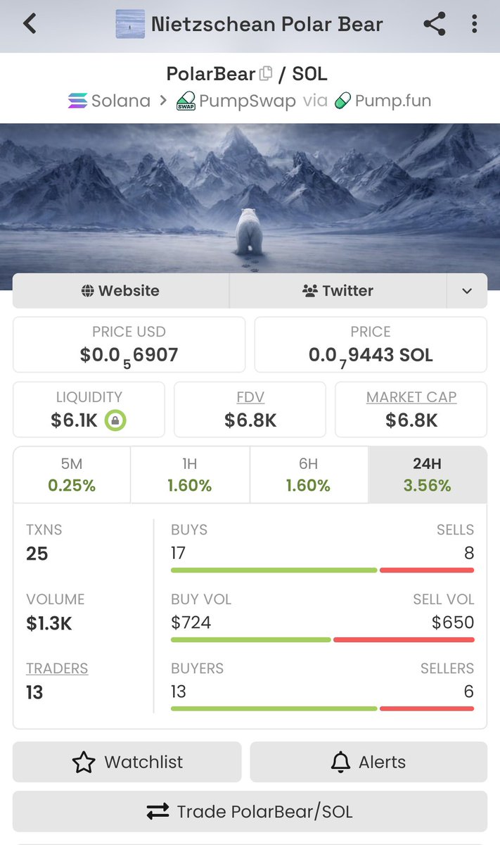 Mr_meme9898's tweet photo. OG $PolarBear

5RwHwLoNmWjLiqjEyn2rcVgriML6S1Nbp6WP5pnMpump https://t.co/rul5EwXEiV