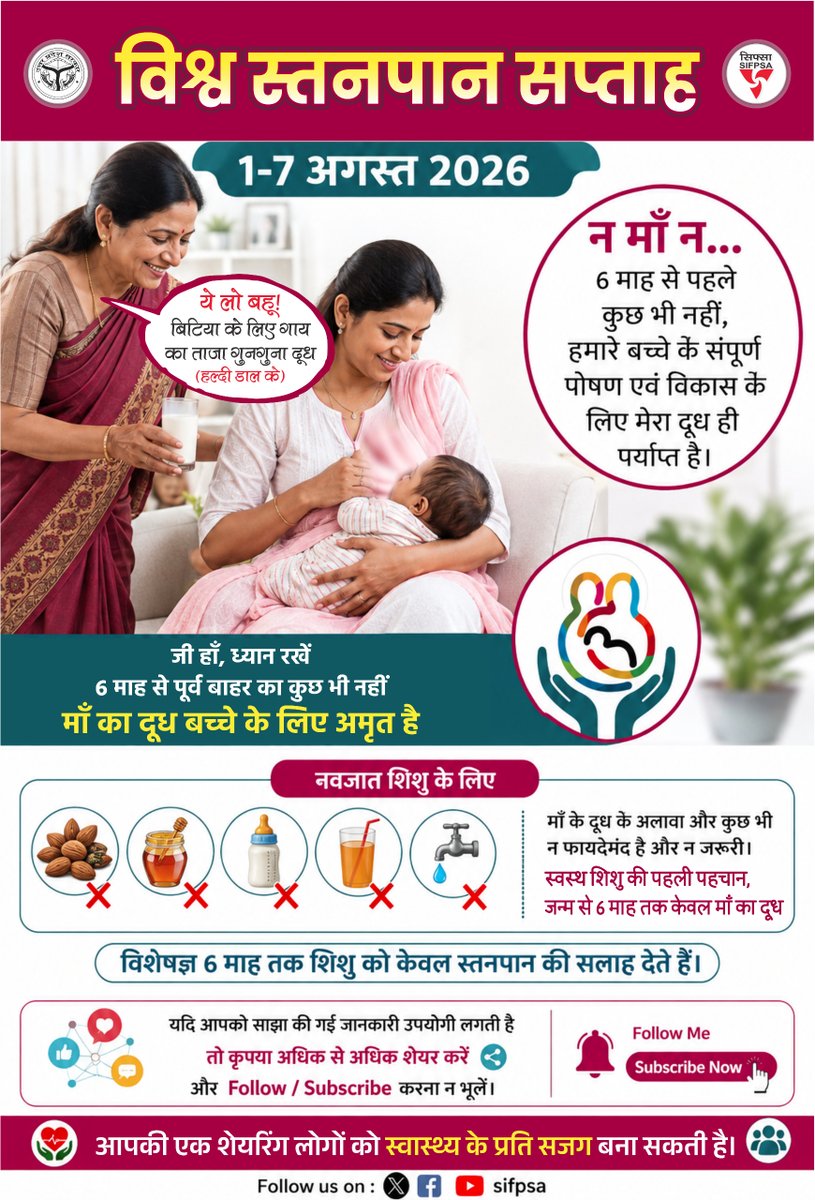 SIFPSA's tweet photo. विश्व स्तनपान सप्ताह

नवजात शिशु को जन्म के तुरन्त बाद से स्तनपान कराना उसके बेहतर स्वास्थ्य, रोग प्रतिरोधक क्षमता व समुचित विकास की मजबूत नींव रखता है l

मां का दूध शिशु के लिए सम्पूर्ण और सर्वोत्तम पोषण होता हैं। जागरूकता बढ़ाएं, मातृ एवं शिशु स्वास्थ्य को सशक्त बनाएं।
@nhm_up https://t.co/wweopPdBnA