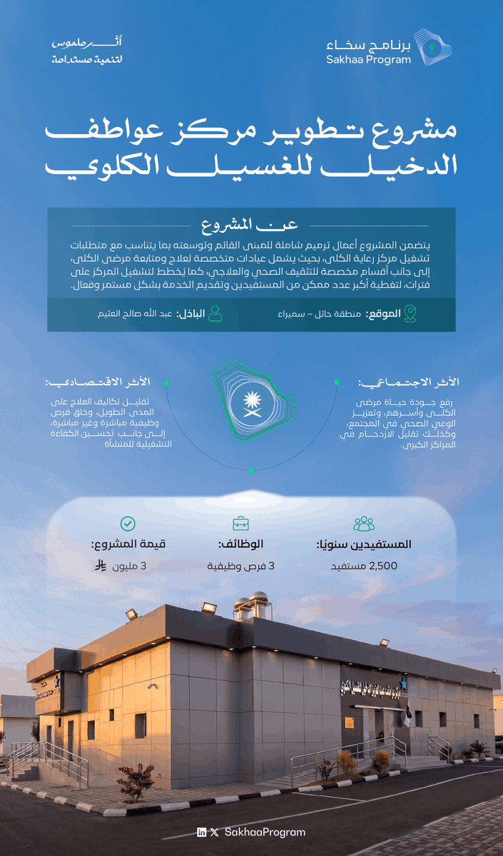 SakhaaProgram tweet picture