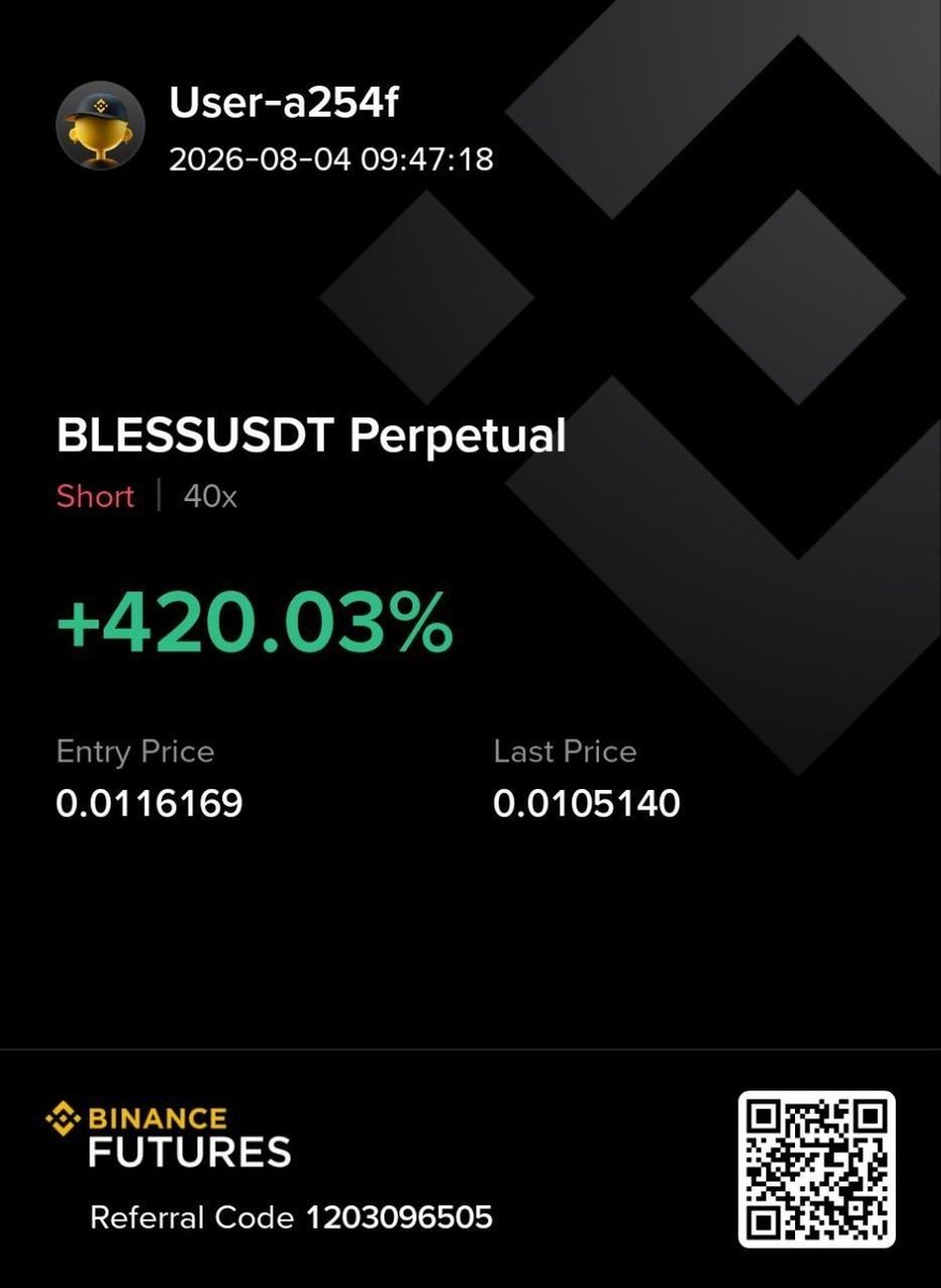 Empires192064's tweet photo. 🚨 Every winning  starts with one great setup. 

More fresh results trades  from our VIP members 🤑

I just want you to remember that the market offers opportunities to make money every day! 

https://t.co/MIa3pH0V80 https://t.co/JleVeRrJVi