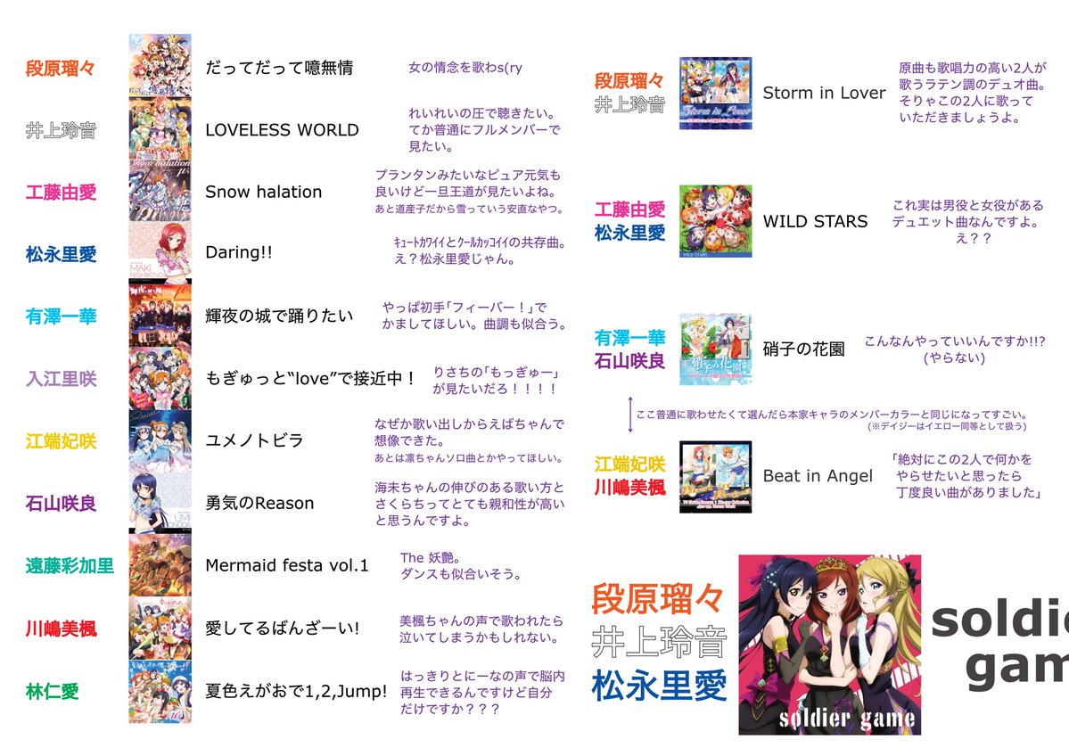 ro80pgc's tweet photo. 古のラブライバーが考える、juice=juiceメンバーに似合いそうなμ's楽曲を提出します。

ハロヲタ兼ラブライバーいるよね？？ https://t.co/LtEcvJxege
