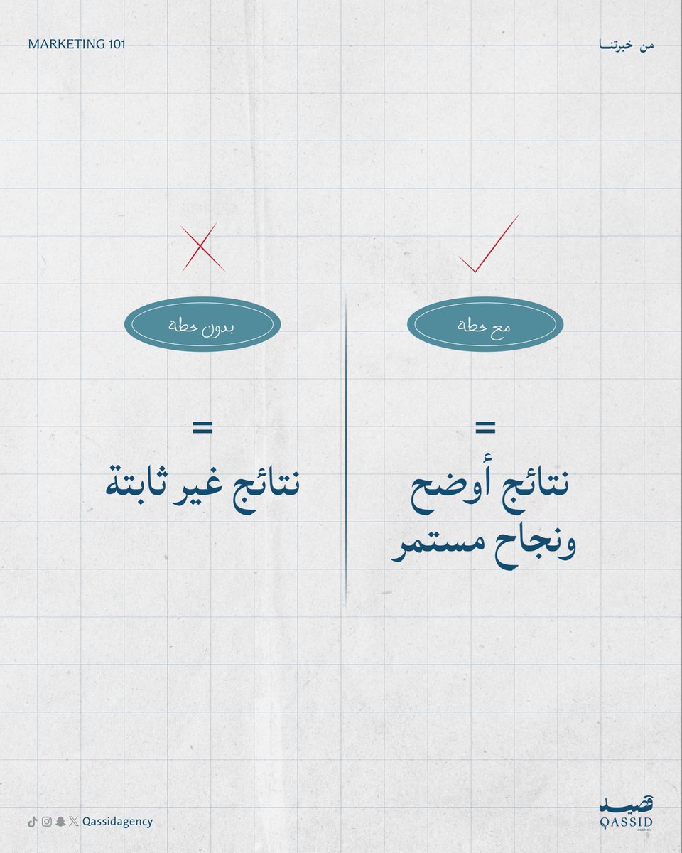 qassidagency's tweet photo. المحتوى وحده ما يكفي… الخطة هي اللي تحول الفكرة إلى تأثير، والتأثير إلى نتائج 🩵 https://t.co/kdOPJ7HCVt