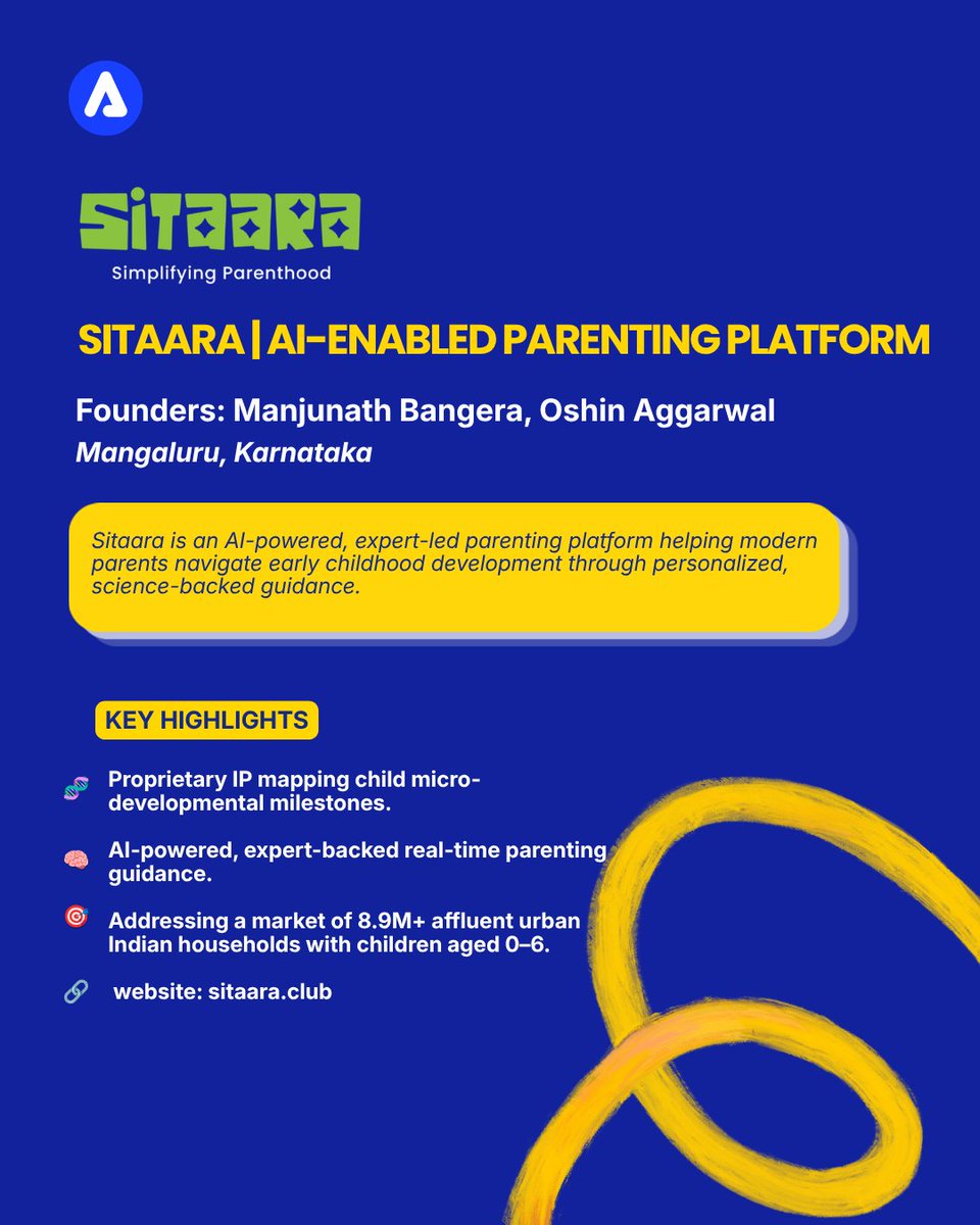 connectsba's tweet photo. Three new investments. Three bold founders. One thriving regional ecosystem. 

We're excited to welcome Krop AI, Sitaara, and Canara Farms to the Silicon Beach Angels (SBA) portfolio.

Here's to building many more successful startups from the region! https://t.co/B12JfR2stG