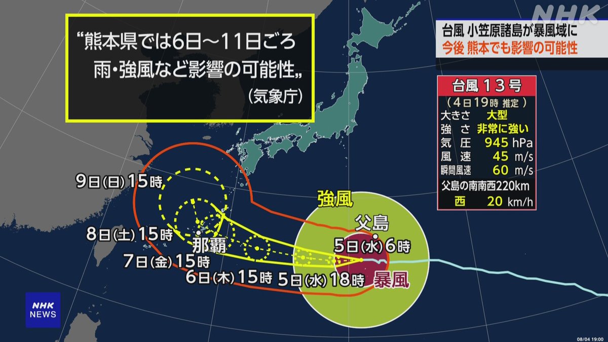 nhk_seikatsu's tweet photo. 【台風13号 熊本への影響は】
気象庁は熊本県が暴風域に入る可能性は低いとしていますが、6日から11日にかけて雨や強風・高波の影響を受ける可能性があるとしています

「進路予想に不確実性はあるが、まずは台風周辺の雨雲に注意し、最新情報で台風本体の影響も確認を」
https://t.co/lnYPLqPdTy https://t.co/ZILAXZZjga