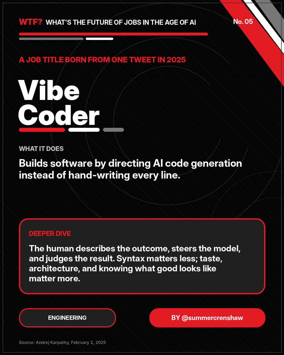 SummerCrenshaw's tweet photo. A job title born from one tweet in 2025

Vibe Coder

What it does: Builds software by directing AI code generation instead of hand-writing every line. https://t.co/6BlfO3sMWZ
