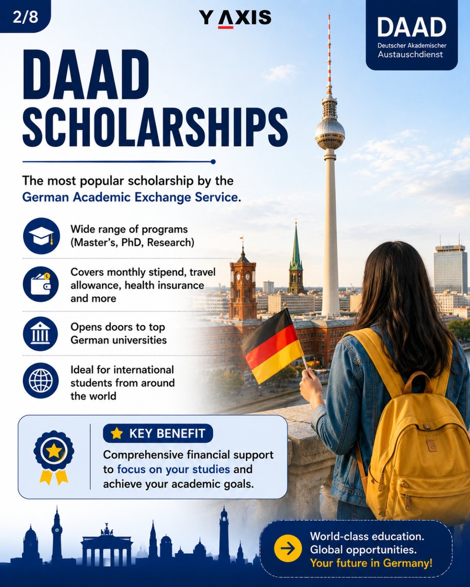 yaxisstudy's tweet photo. Planning to study in Germany? 🇩🇪 Explore top scholarships like DAAD, Heinrich Böll, Friedrich Ebert, KAS, German Government & university-specific scholarships to reduce your study costs.
Read more: https://t.co/GnoDoSs0Pf
#StudyInGermany #GermanyScholarships #DAAD #StudyAbroad https://t.co/eykl3AaByD