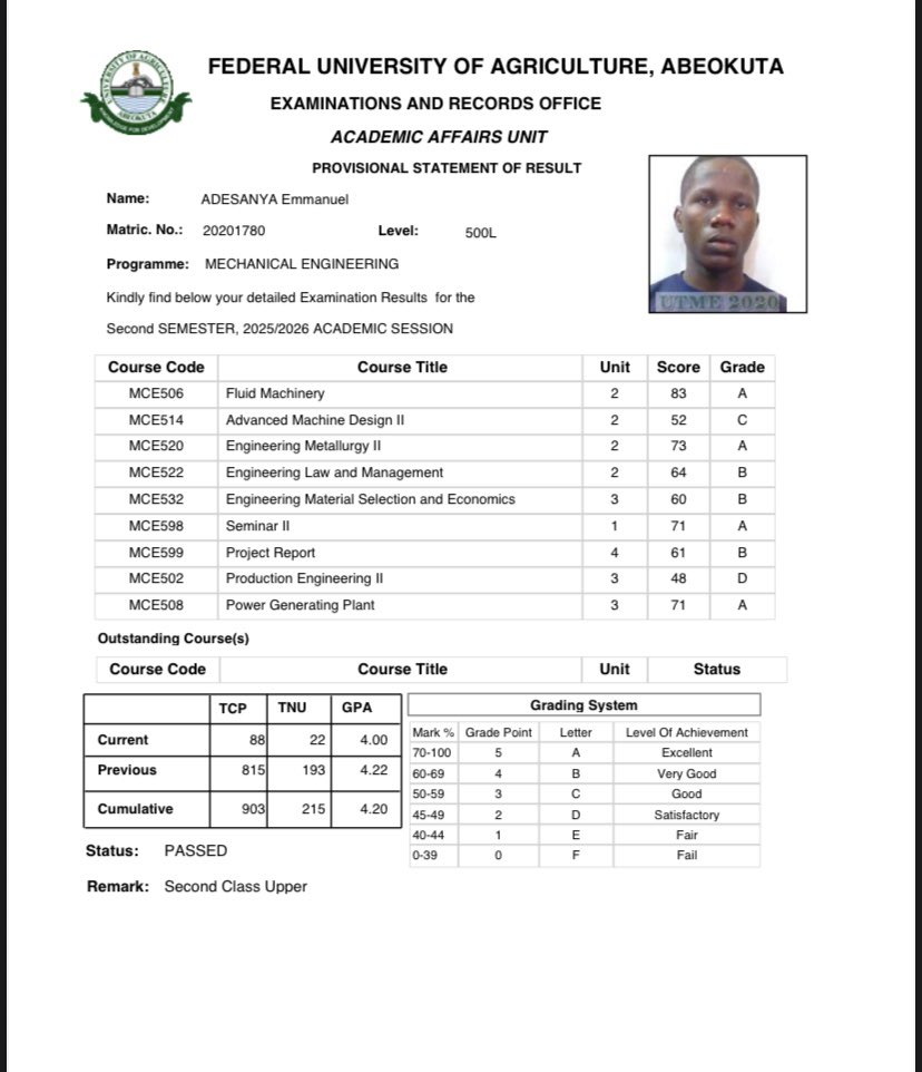ademideolajide2's tweet photo. Yesterday, the final chapter closed, and the results came in!
B.Eng. Mechanical Engineering, FUNAAB — Second Class Upper (4.20/5.00 CGPA). https://t.co/C9KyzVl7TJ