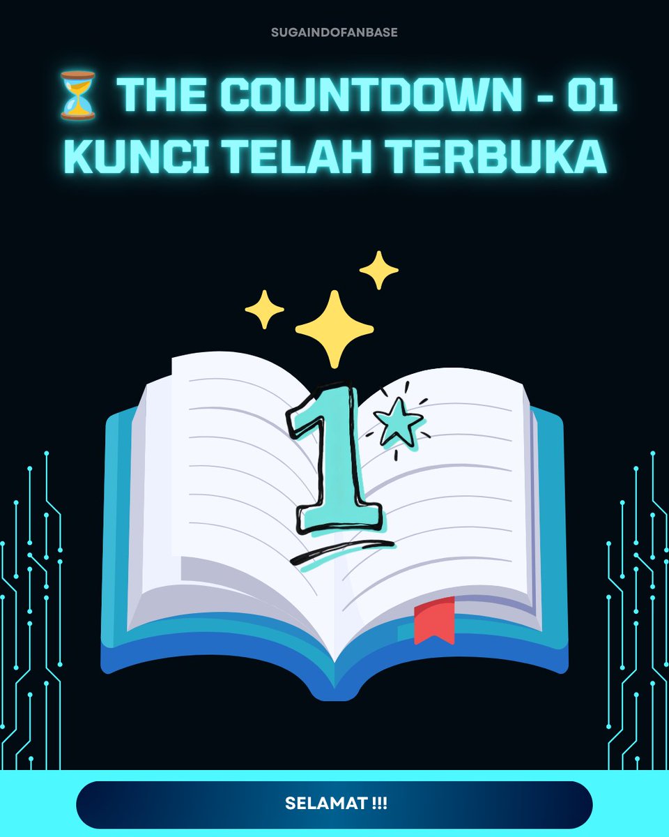 SUGAIndoFanbase's tweet photo. 🔓 KODE #01 TERBUKA!

Kode pertama berhasil ditemukan:

1️⃣

Satu angka sudah didapat.
Tiga angka lagi menunggu untuk ditemukan. 👀

Sampai jumpa di The Countdown berikutnya pada tanggal 11 Agustus 2026 🕔17.00 WIB! 💜

#SUGA #AgustD #슈가 #방탄소년단슈가 #シュガ #BTSSUGA @BTS_twt https://t.co/PzUg6ZEz8f