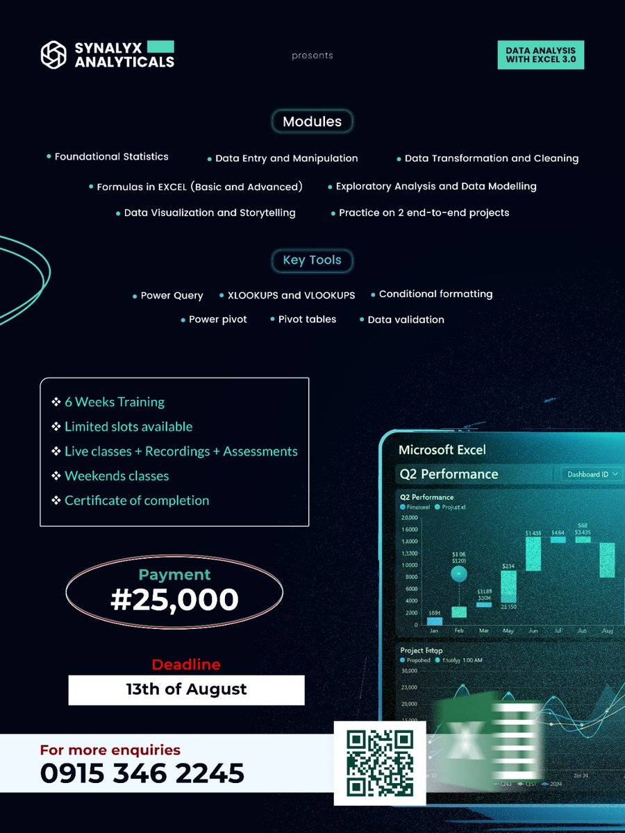 General_055's tweet photo. Registration for our 3.0 class is opened!!!
Make perfect use of your summer period๐๐๐
Register by clicking on the link https://t.co/d8Vokm8G3w https://t.co/4SpfT4Cfai