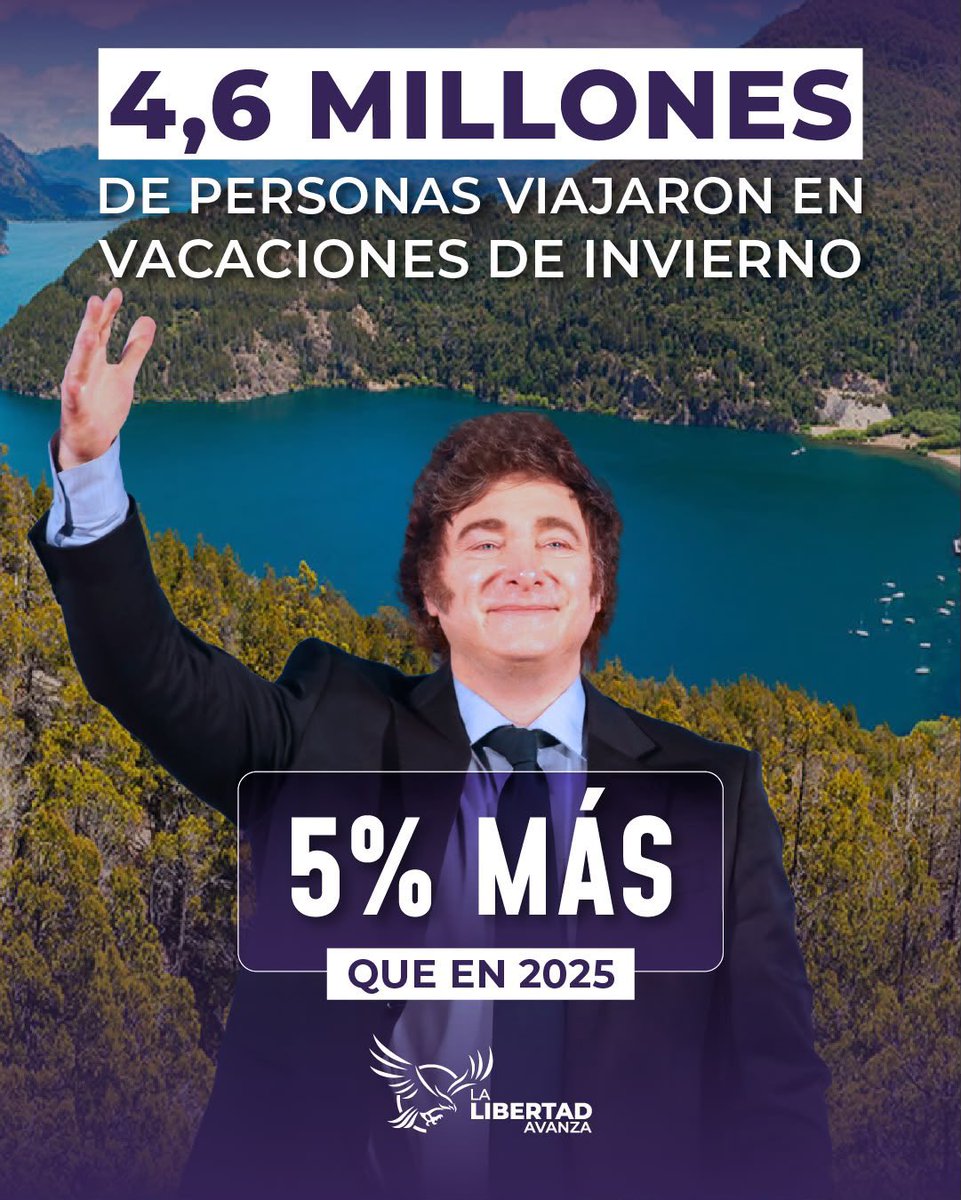 LLibertadAvanza's tweet photo. EFECTO MILEI https://t.co/fx4rO4ksX9