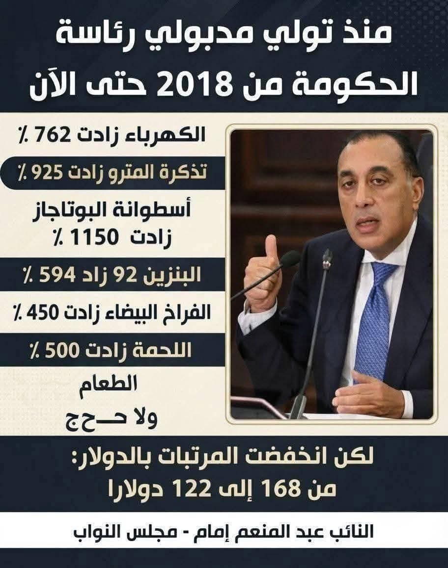 NadiaNa57579930's tweet photo. الخراب جيه على ايده https://t.co/K1F1ZDeUHH
