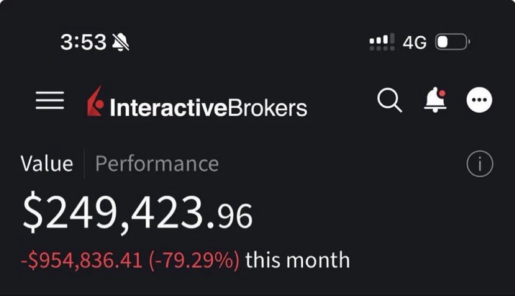 mungbeanmania's tweet photo. Let’s just say I’m going to make it all back in one trade https://t.co/u09VoCTpZc