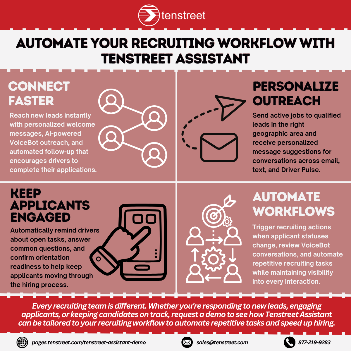 tenstreet's tweet photo. The repetitive work belongs to AI. Building relationships belongs to your recruiters.

Tenstreet Assistant helps automate tasks so your recruiters can spend more time having meaningful conversations and hiring the right drivers.

Schedule a demo. 👇
https://t.co/DBiIVjoSp5 https://t.co/EsaTmurAtE
