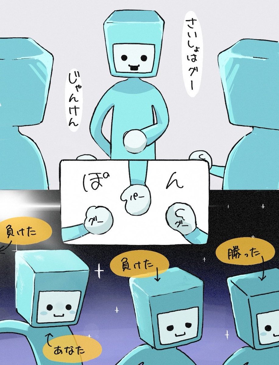 uurutsurugi123's tweet photo. 被害者(立ち位置)決め https://t.co/WVVa1PEDon