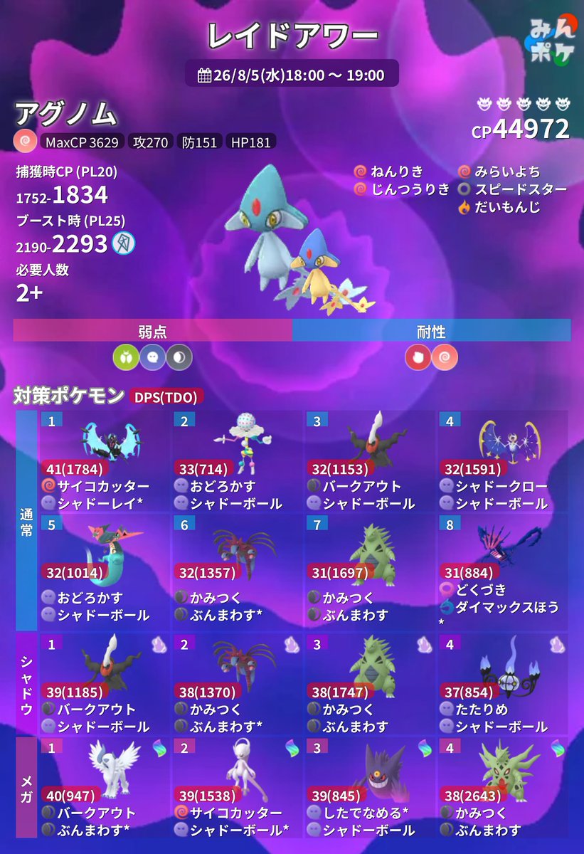 ポケモンGO攻略⚡みんポケ (@pokemongo_db) / Posts / X