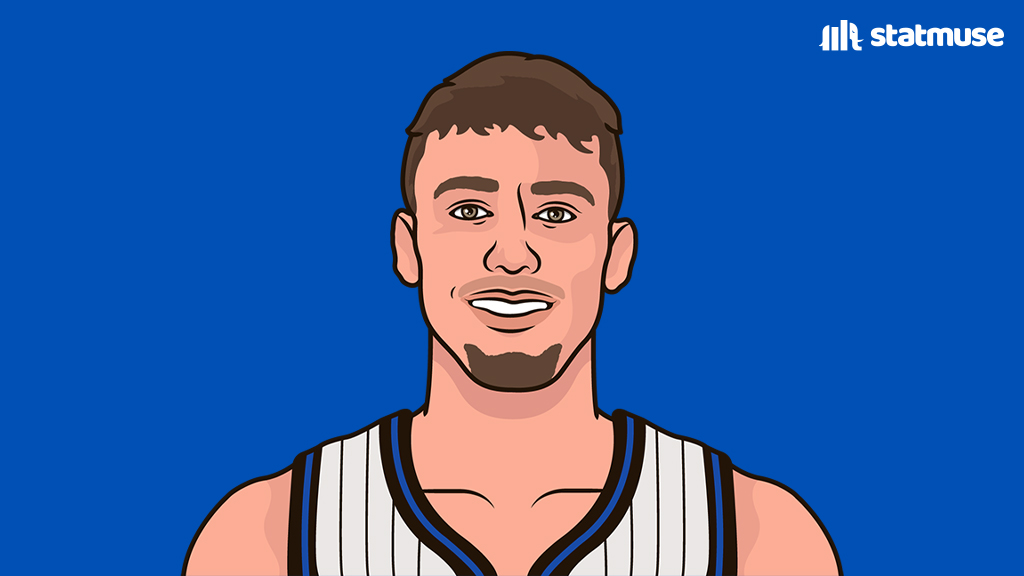statmuse's tweet photo. Magic duo last season:

Franz —                                Paolo —
20.6 PPG                             22.2 PPG
5.2 RPG                               8.4 RPG
3.3 APG                               5.2 APG

Top __ duo in the 2026-27 season. https://t.co/lyygbqlQSg