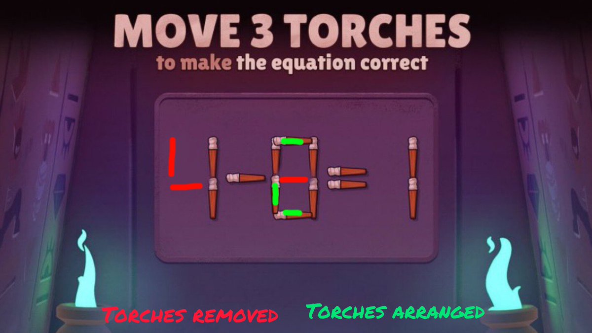 Lenpro96062's tweet photo. @BrawlStars To solve this operation by only moving 3 torches, I removed 2 from the first number, and I moved the middle torch of the second number, to rearrange it so that the operation instead of being 4-4=0 is 1-0=1 Thus solving the riddle
#BrawlStars #EscapePyramidQuest https://t.co/pHaQTczKcW