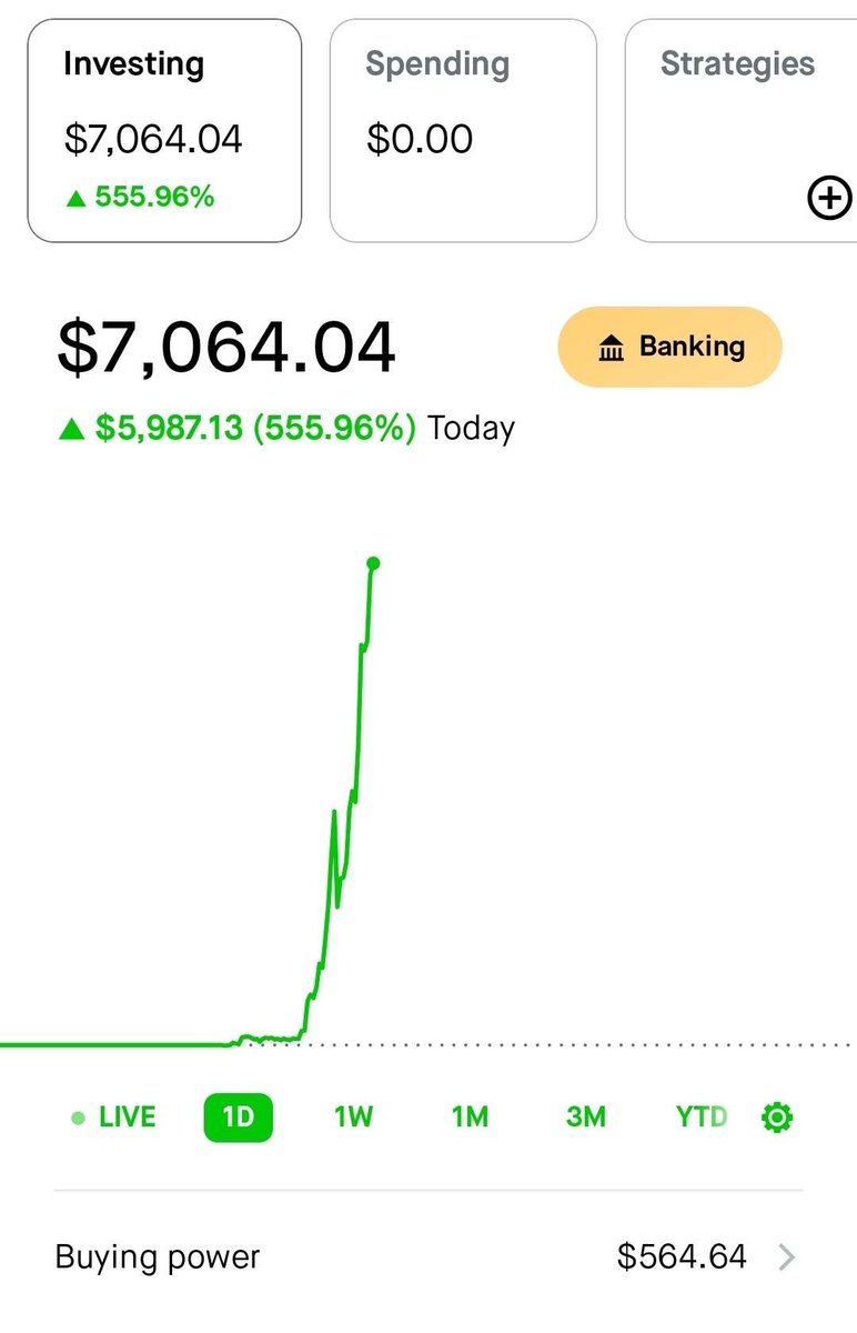 Corgi4joy's tweet photo. full port $1000 into $SPX $7700

$SPY $QQQ https://t.co/8olJiyz2u6