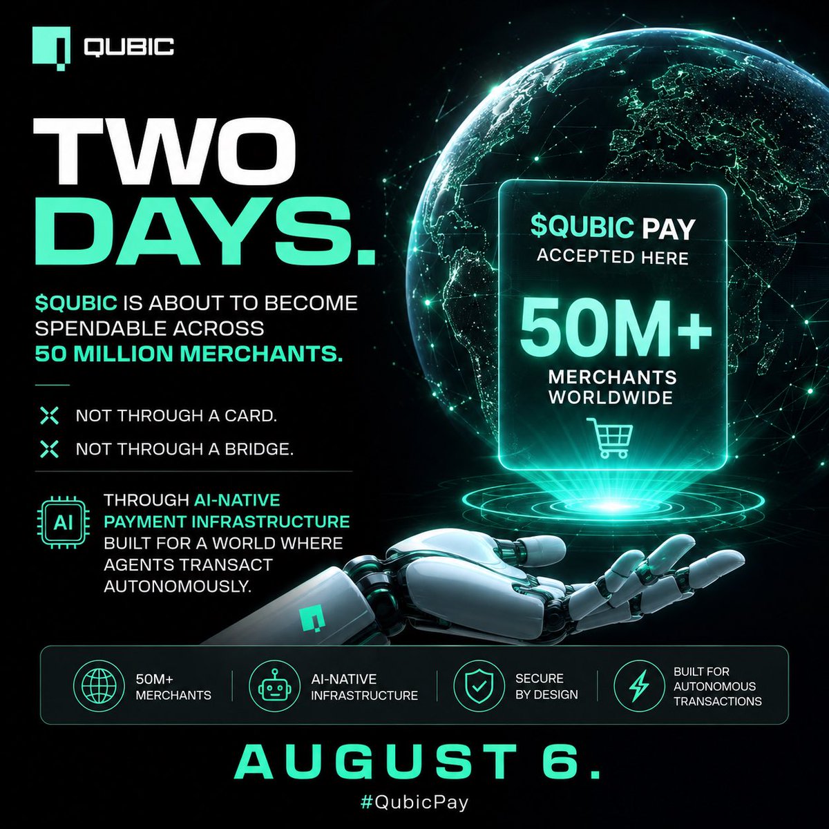 d_de13's tweet photo. In just 48 hours, $QUBIC will be available for payment at over 50 million merchants worldwide. Not via a card.
Not via a bridge. But via an AI-native payments infrastructure, built for a future where intelligent AI agents handle transactions on their own.
#QubicPay #Qubic ⚡️🌪️💣 https://t.co/hZr9LjEAjx
