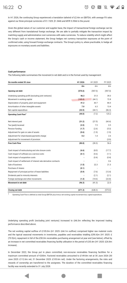 Riccardino999's tweet photo. #synt #synthomer
Still think it might be too early for a turnaround
Results were ok , showing increased EBITDA
Coatings and health Division had decent growth mainly helped by pricing increases
However net debt increased further due to unwinding of working capital https://t.co/5cxqHkWXFN