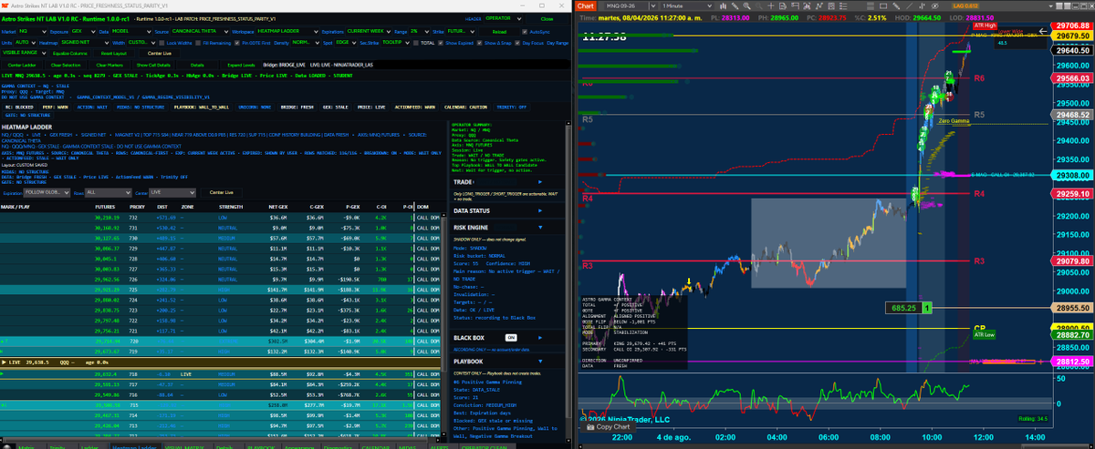 adeleians's tweet photo. 700 points profits wait until major king gex i say it on the room just buy at open 0dte was bellow and strong buyers  gamma squeeze was on 29 289 at open. https://t.co/5LMKrznRLa