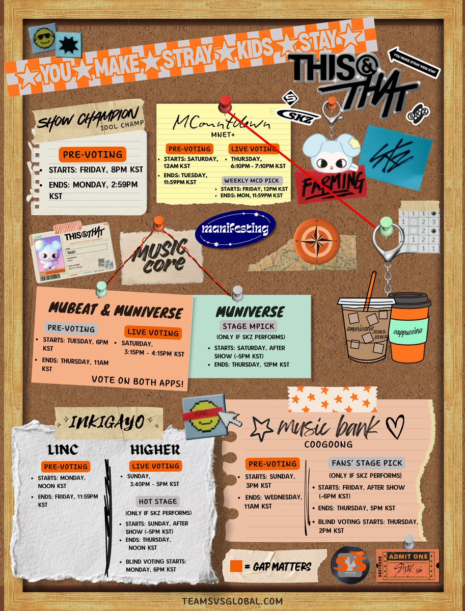 TeamSVS's tweet photo. [🚚 COMEBACK VOTING SCHEDULE]
All day, every night until we're satisfied
We're farming for #StrayKidsComeback👩‍🌾 

Check out how Tasy is prepping for #This_And_That to get mushow wins ���✨

🗓️Google Calendar: https://t.co/p0j1SenJLQ 

❓https://t.co/S9yzTKplUZ https://t.co/yXbISih6Z7