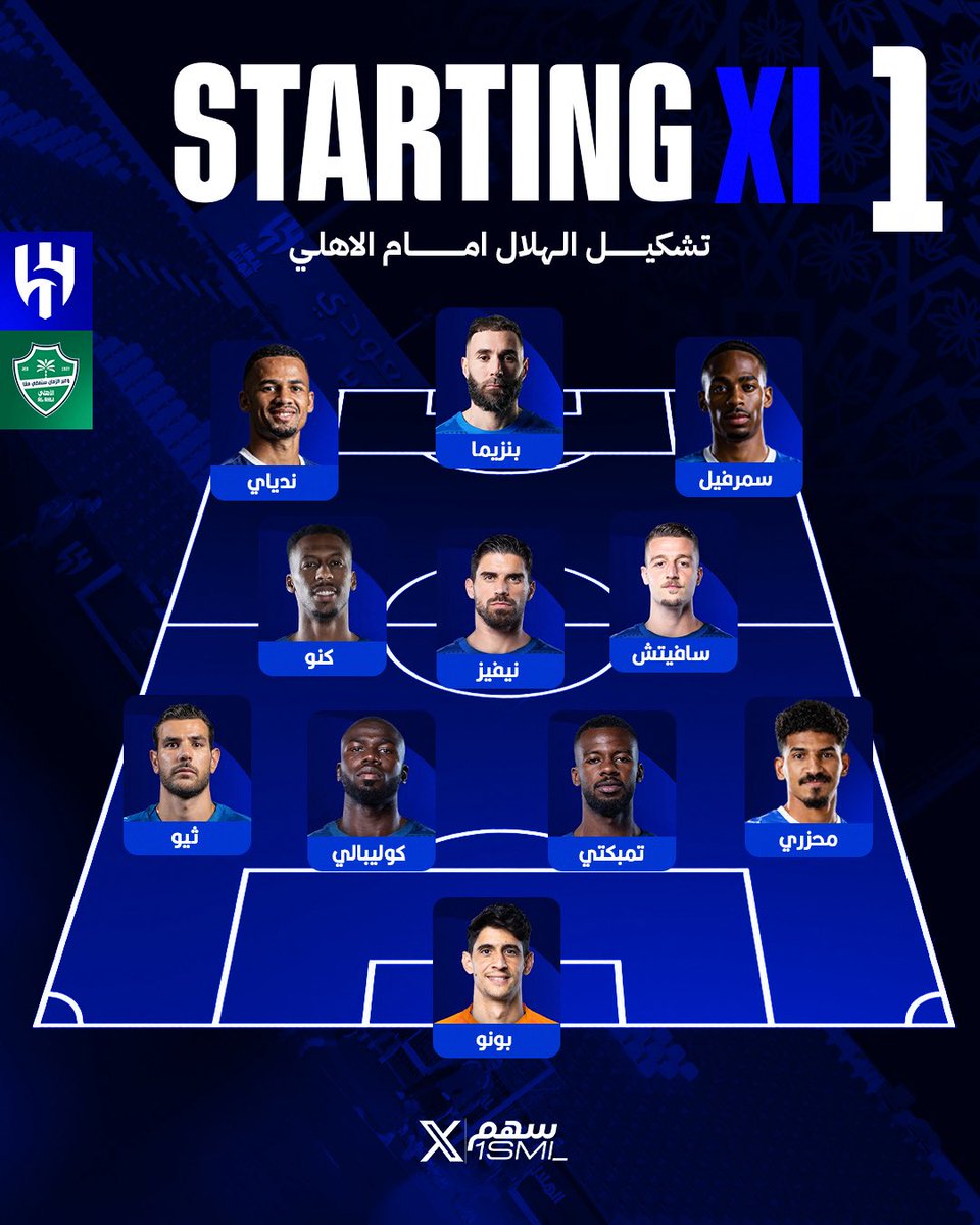 1SMi_'s tweet photo. احتاجكم شوي…

جالس ارتب تصاميم الموسم و ادور انسب شكل وتصميم مُناسب 

لـتشكيلات #الهلال الموسم القادم، وش افضل اي رقم 💙؟؟ https://t.co/xSDuSjs98R