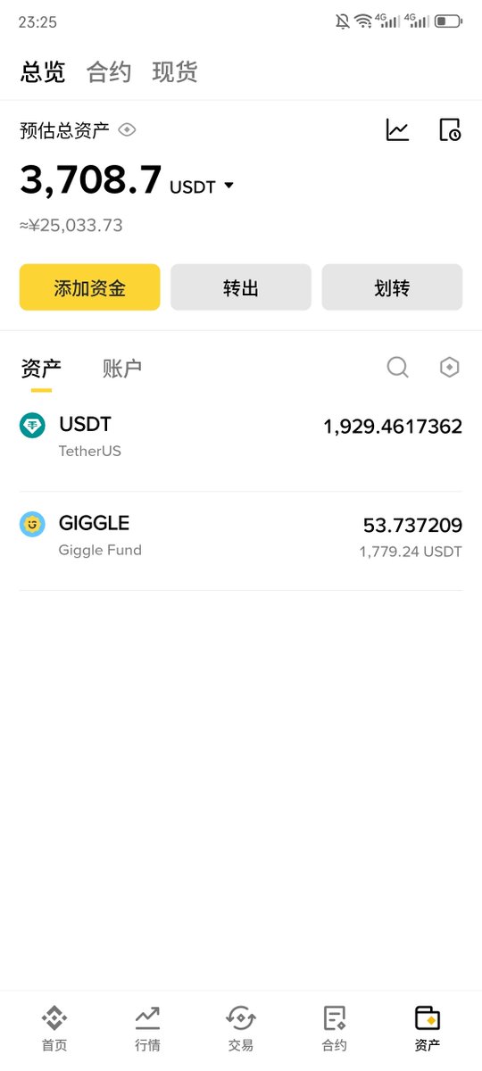 Gui0gao's tweet photo. 不必向所有人证明你是对的，你只需要专注地做好这件事。

Day0
初始金额3686U https://t.co/DJvNzpAL8u