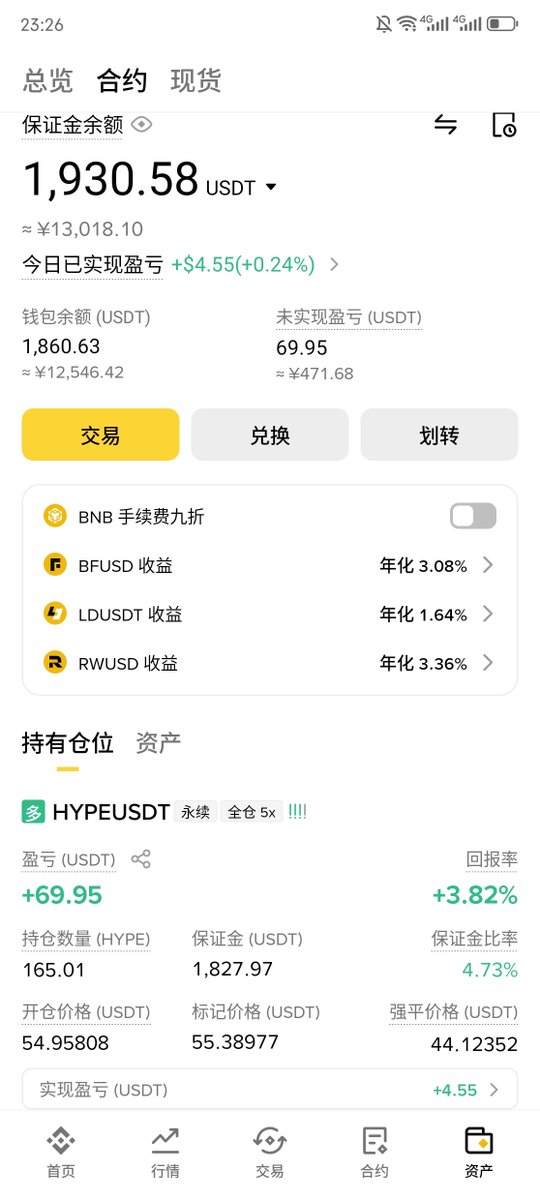 Gui0gao's tweet photo. 不必向所有人证明你是对的，你只需要专注地做好这件事。

Day0
初始金额3686U https://t.co/DJvNzpAL8u