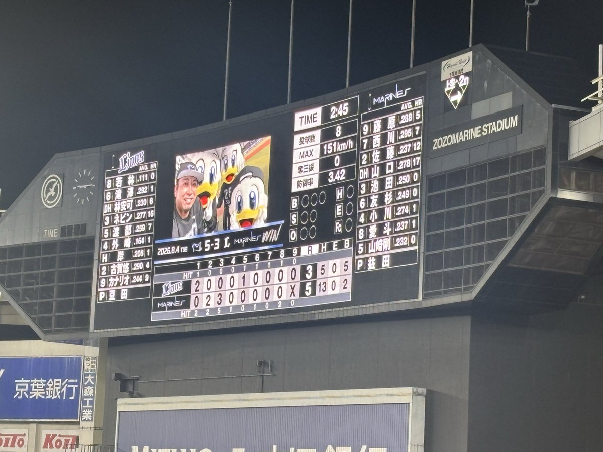 debu_splash's tweet photo. 8月4日(火)3-5勝利
まりん飯1200.汁650.パフェ500
飯カラメ、ジュース甘め、パフェ美味め。パフェが5回裏から発売なのは残念だが開場から発売の場合、7杯は食す自信があるため私の身体と財布を気遣ってくれているマリンスタジア��に感謝。興奮して眠れないがこの睡眠不足ほど幸せはない #chibalotte https://t.co/iJMDkz5nst