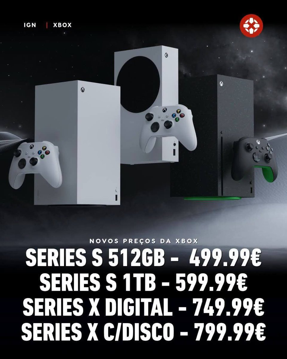 DemiOther_Tech's tweet photo. Xbox Series enfrenta novo aumento nos preços do Xbox Series X e S em alguns lugares do mundo! 

A Microsoft anunciou recentemente que os Xbox Series X e S ficarão mais caros na Europa e no Reino Unido. Isso acontece pouco mais de um mês após o último aumento. Veja os preços. https://t.co/bUiSBkOPly