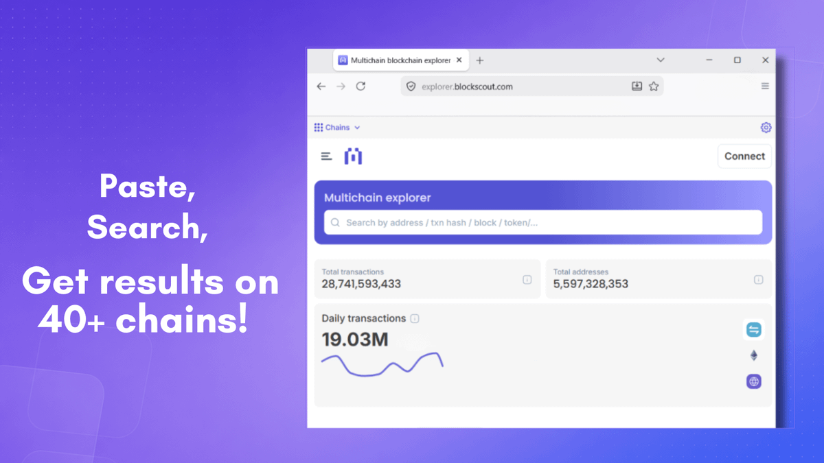 blockscout's tweet photo. How long does it take to find an address across 40+ EVM networks?

It takes one paste and a few seconds on Blockscout Multichain.

🔗 https://t.co/fEBMmMKsGl https://t.co/YNFkDdxnnZ