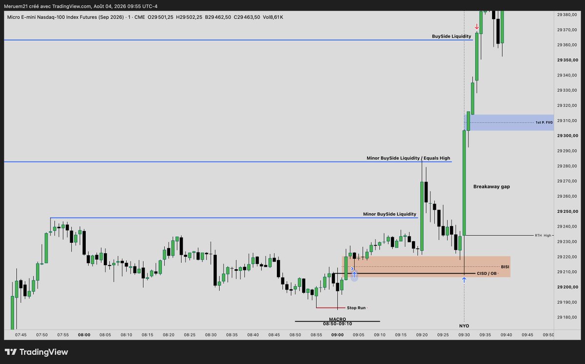 GHAITH_ICT's tweet photo. Micro E-Mini Nasdaq-100 Index future
08/04/2026

Macro: 08:50-09:10 / Opening Range Gap 09:30 / Draw On Liquidity BuySide H1 https://t.co/Tl64Q3J7sv