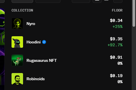 Robinoids's tweet photo. We are still in Top 5 https://t.co/QBXY010gco