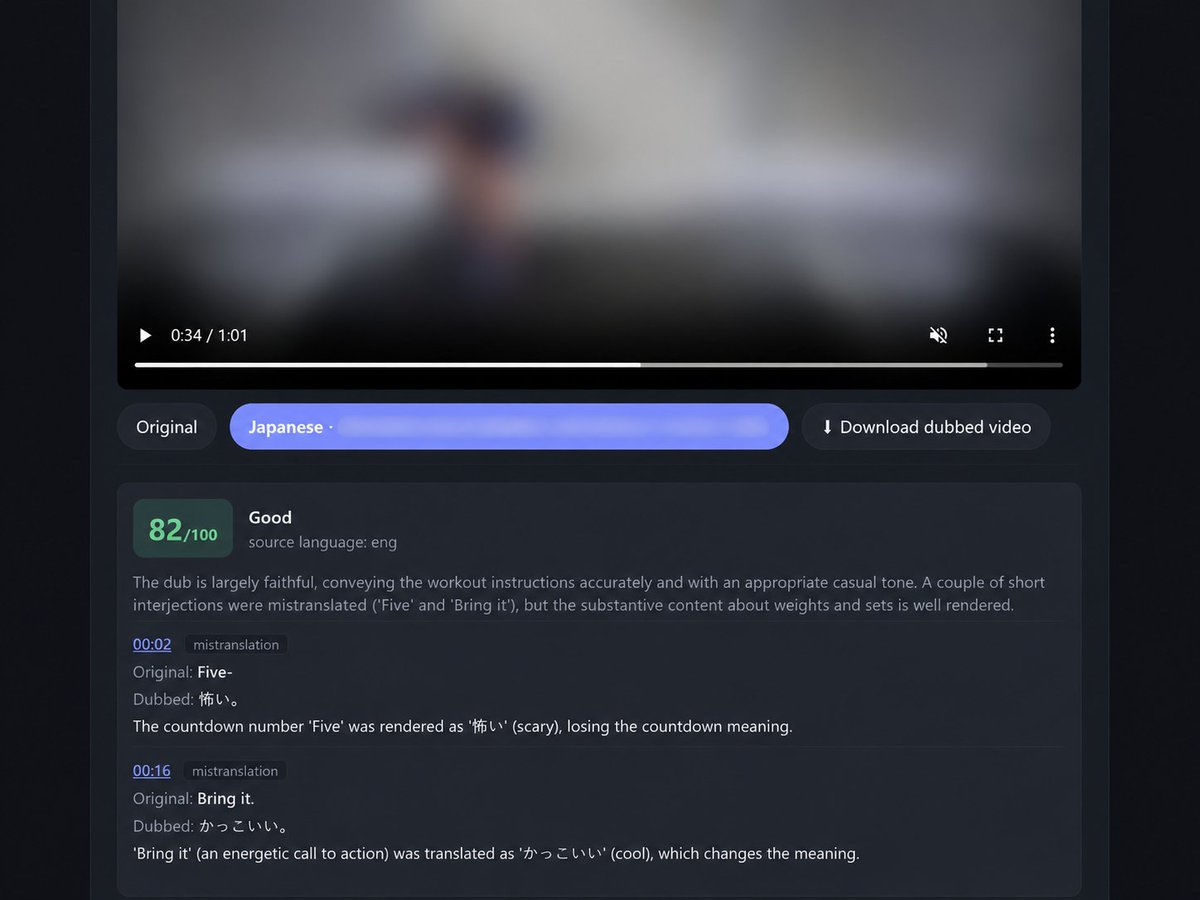 Some of you might be wondering, "What ever happened to that PIP Studios deal?" We announced a big name, a roster of clients that are the who's who in the video industry. Then it went quiet.
Was it dead? Too early? A struggle to close deals?
Actually, it was none of the above.