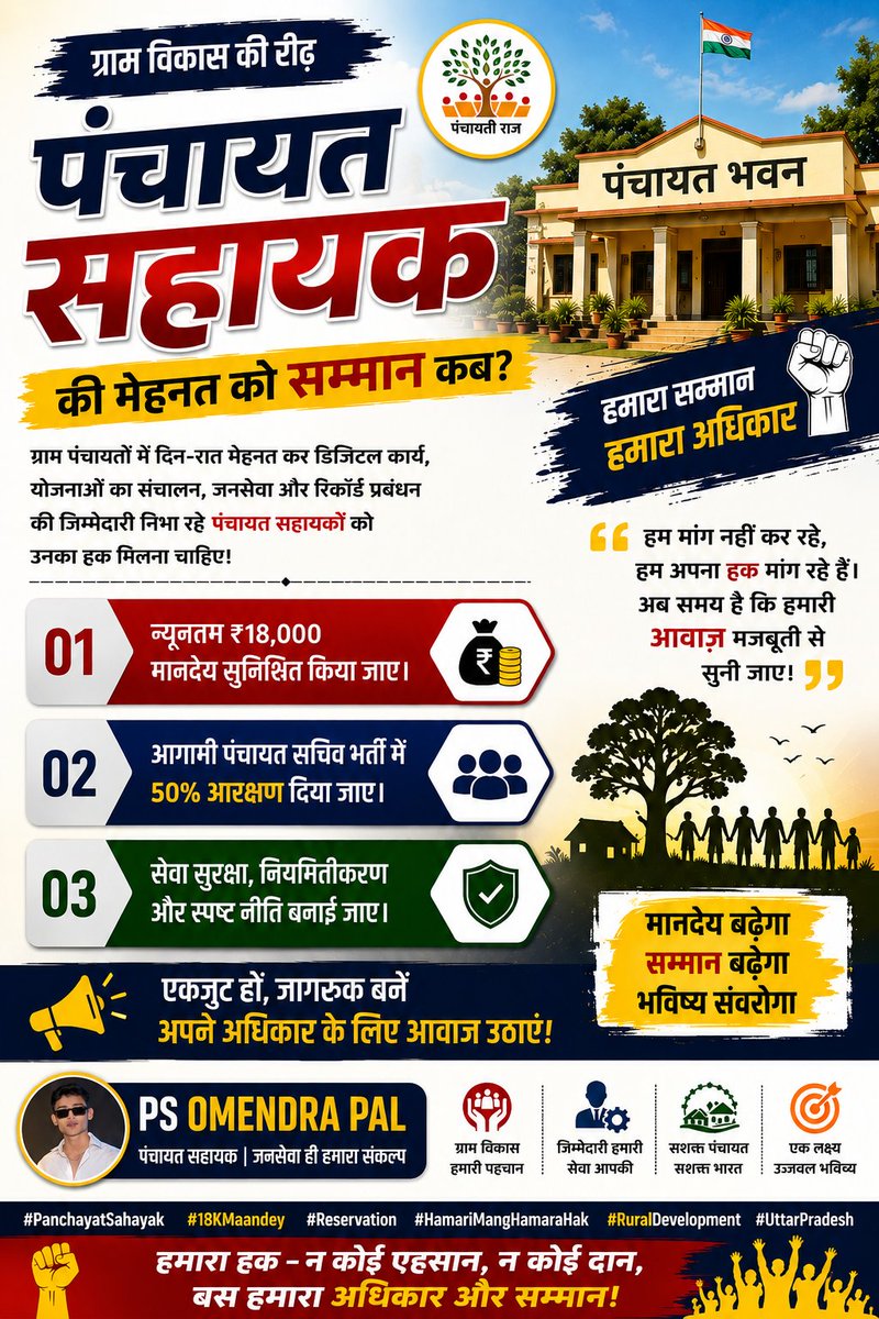 Theomendrapal__'s tweet photo. 🚨 पंचायत सहायकों की मेहनत को सम्मान कब?

ग्राम पंचायतों में डिजिटल कार्य, योजनाओं का संचालन, जनसेवा और रिकॉर्ड प्रबंधन की जिम्मेदारी निभाने वाले पंचायत सहायकों को सम्मानजनक मानदेय और बेहतर भविष्य मिलना चाहिए।

✅ न्यूनतम ₹18,000 मानदेय
✅ सचिव भर्ती में 50% आरक्षण
@CMOfficeUP https://t.co/3CJRZ1bxYC
