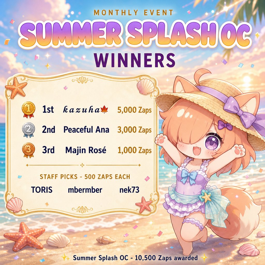 KomikoAI's tweet photo. Summer Splash OC winners are here 🌊🦊

🥇 𝒌𝒂𝒛𝒖𝒉𝒂🍁, 5,000 Zaps
🥈 Peaceful Ana, 3,000 Zaps
🥉 Majin Rosé, 1,000 Zaps
⭐ Staff Picks: TORIS, mbermber, nek73, 500 Zaps each

Every entry earned Points toward cosmetic rewards 🏅

new theme coming soon

see every entry here: https://t.co/PZzqnVjLAE

#SummerSplashOC #SummerOC #OC #anime #KomikoAI