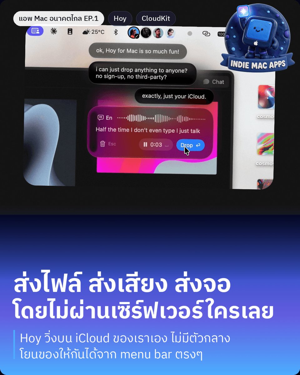 peesamac's tweet photo. ผมมีงานอดิเรกที่ทำมานานแล้วแต่ไม่เคยเอามาเล่า คือชอบไล่หาแอพ macOS เล็กๆ ที่ indie developer นั่งทำเองคนเดียว https://t.co/pbJuLCaIp5