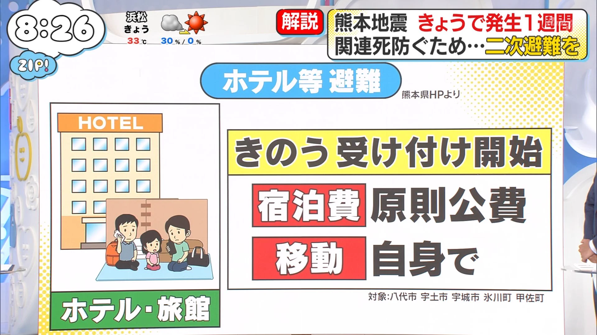 ナンガ(^O^)σ on X: 