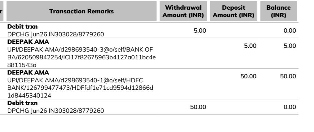 Deepaks126's tweet photo. @ICICIBank service. My account had ₹0 balance, yet DP Charges were deducted. This is the second time I've faced such an issue. Customers deserve transparency and better service. I'm escalating this matter to @RBI with supporting evidence. #ICICIBank #CustomerRights https://t.co/oiQ5UCzz7a