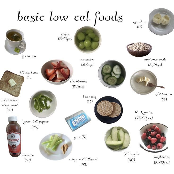 undeadobituary's tweet photo. let pinterest ruin your life- ed edition

⏾ themed diet
⏾ low calorie snack
⏾ zero sugar drink
⏾ my sport https://t.co/3u6XcqPD0g
