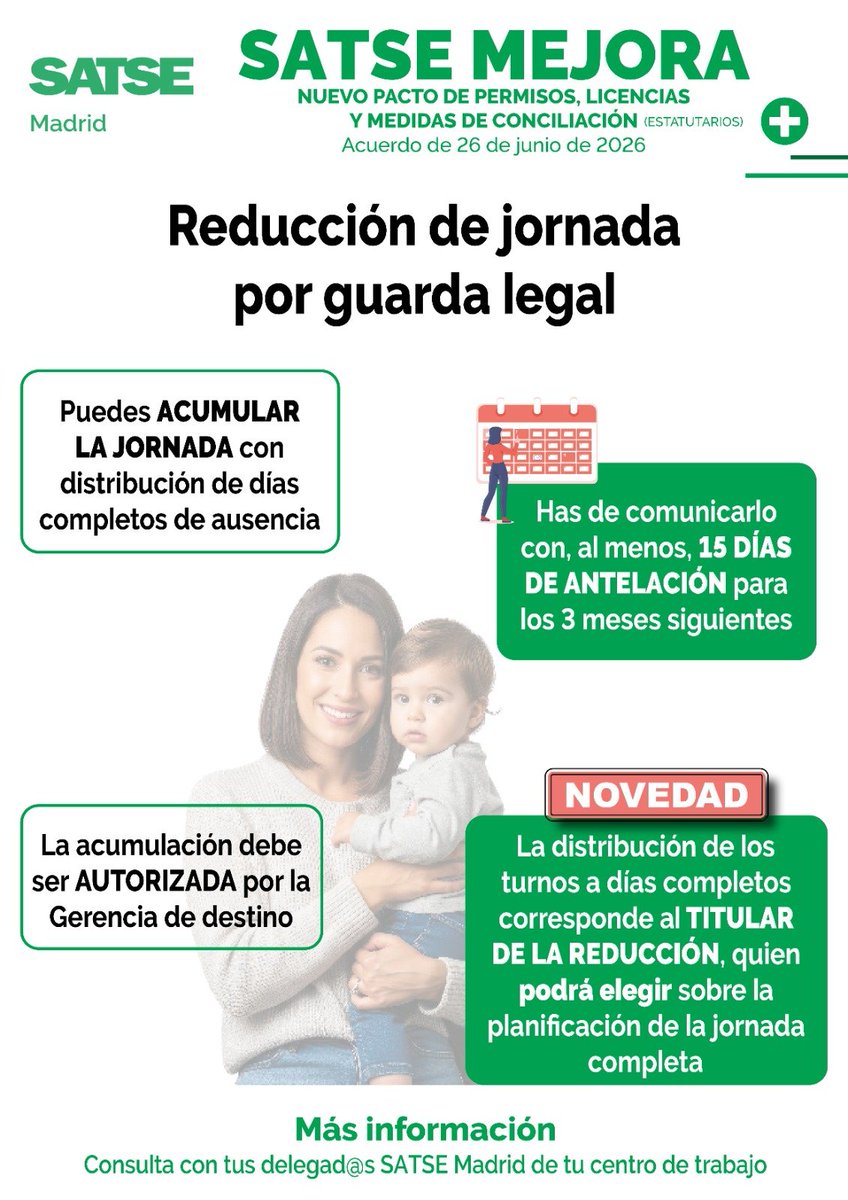 SatseLaPaz's tweet photo. ‼️ Novedades sobre la reducción de jornada en el nuevo Pacto de Permisos del SERMAS que entró en vigor el

📅1 de agosto

⚠️ Aclara que la distribución de turnos en una reducción de jornada corresponde al TITULAR de la misma.

💚Si tienes dudas consulta con tu delegado/a de SATSE https://t.co/piZUW862WZ