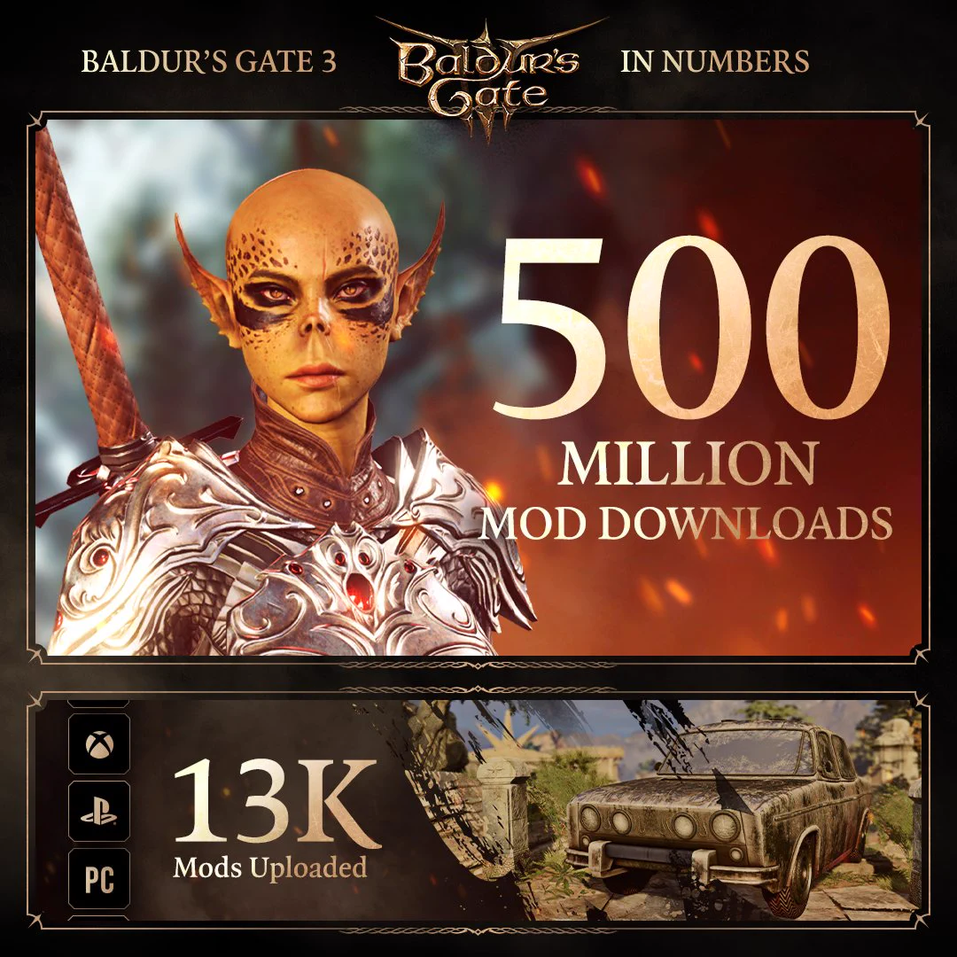 Images of modded bald Lae'zel and a car (both mods by wa_rouk) with the text: 500 Million Mod Downloads and 13K Mods Uploaded.