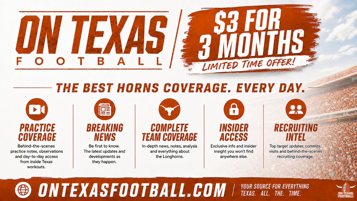 ontexasfootball's tweet photo. Happy Fall Camp Eve!

Celebrate by signing up on OTF for $3 and hang around for at least 3 more months at no extra charge! 

Don't miss out on the BEST #Texas coverage in the market!

https://t.co/PID8qeWfYQ #HookEm https://t.co/vCBjB0QCr7