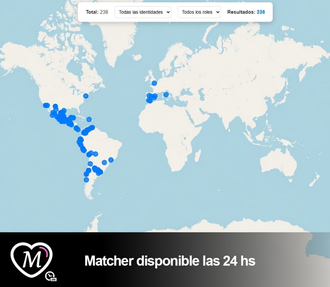 Ari_Frc's tweet photo. Y si llenamos todo el mundo de azul?
Quien me ayuda? 🤗

Por ahora lo que se me ocurre es traducir las anecdotas al Ingles y Portugués, para spamear el bot ahi tambien

La primera meta es llenar America https://t.co/8LCuPy5PWB